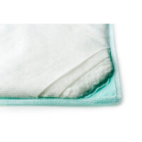 Hartmann Zetuvit Plus Saugkompresse steril, 20 x 40cm Schichtaufbau