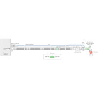Intersurgical Flextube Beatmungssystem für Oxylog...