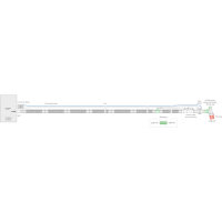 Intersurgical Flextube Beatmungssystem für Oxylog 2000+/3000/3000+, 3m
