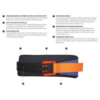SAM Medical Pelvic Sling II Beckenschlinge, blau/orange, Gr. L Funktionsübersicht