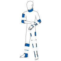 HUM AEROresc Tactical EASY Splint Universalschienen-Set