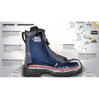 HAIX Airpower XR1 Sicherheitsschuh Rettungsdienststiefel Querschnitt mit Darstellung Spezifikationen
